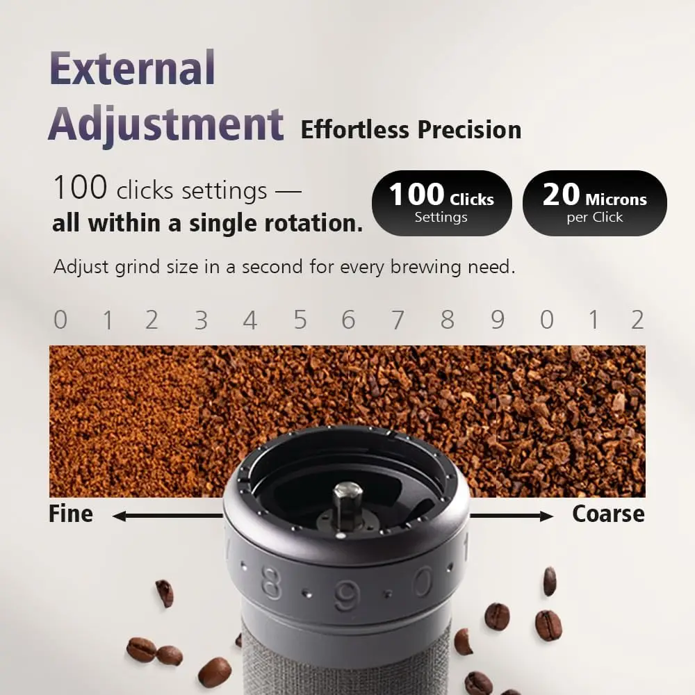 K-Ultra Manual Coffee Grinder  – Coffee Grinder Burr Bewertung und Preis