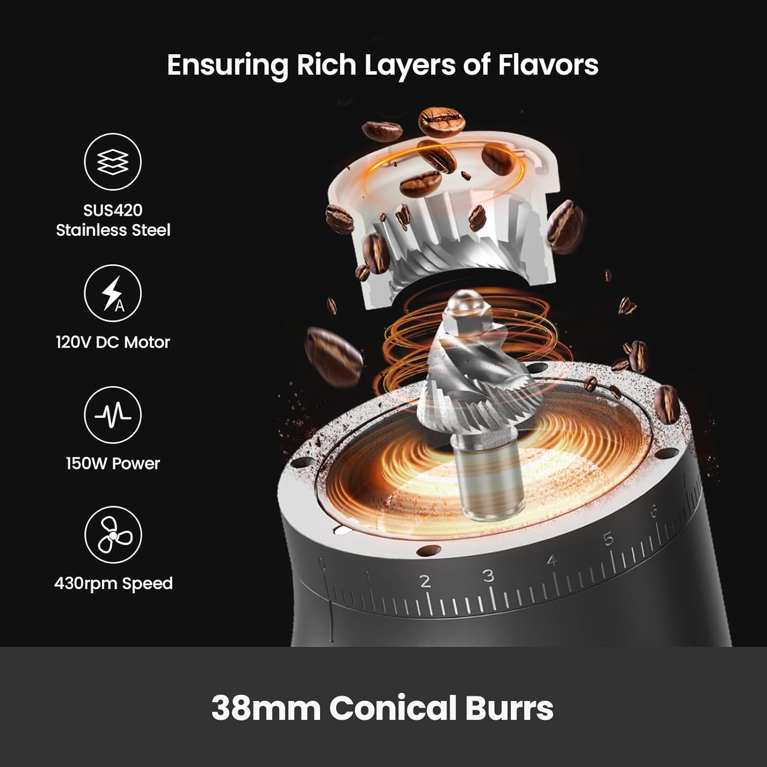 Electric Conical Burr Coffee G – Coffee Grinder Burr Bewertung und Preis