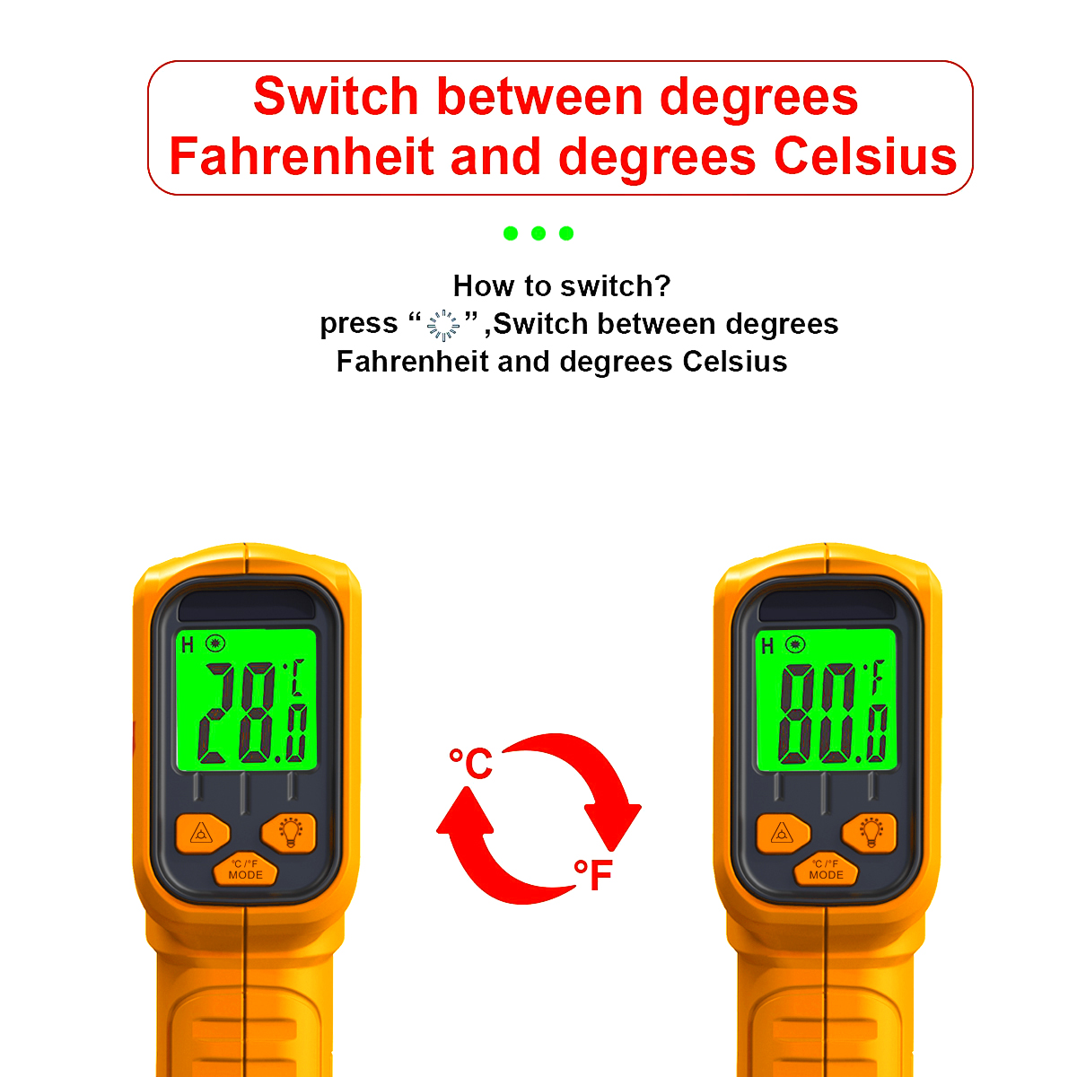 Infrared Thermometer Non-Conta – Kitchen Appliances Cooking Bewertung und Preis