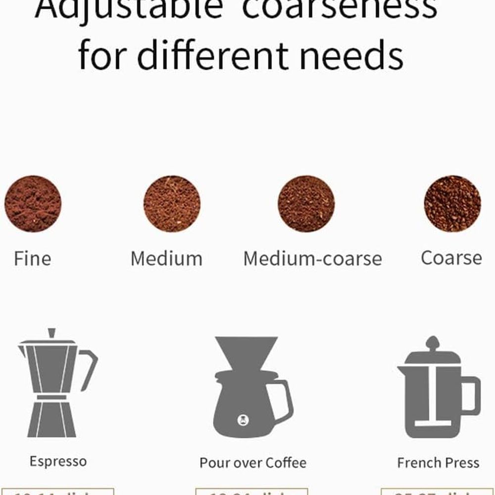 Adjustable Coarseness Manual C – Coffee Grinder Burr Bewertung und Preis