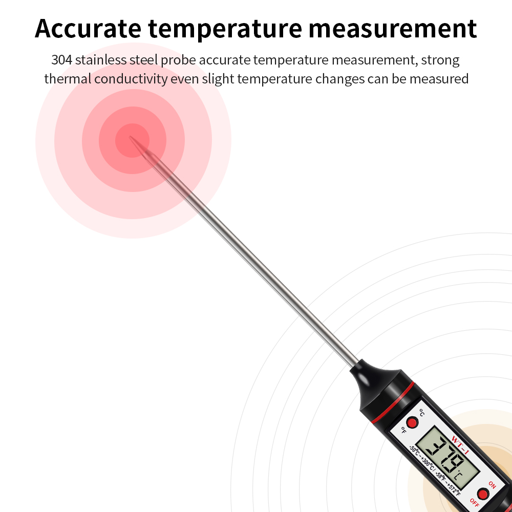 Digital Food Thermometer New M – Kitchen Appliances Online Bewertung und Preis