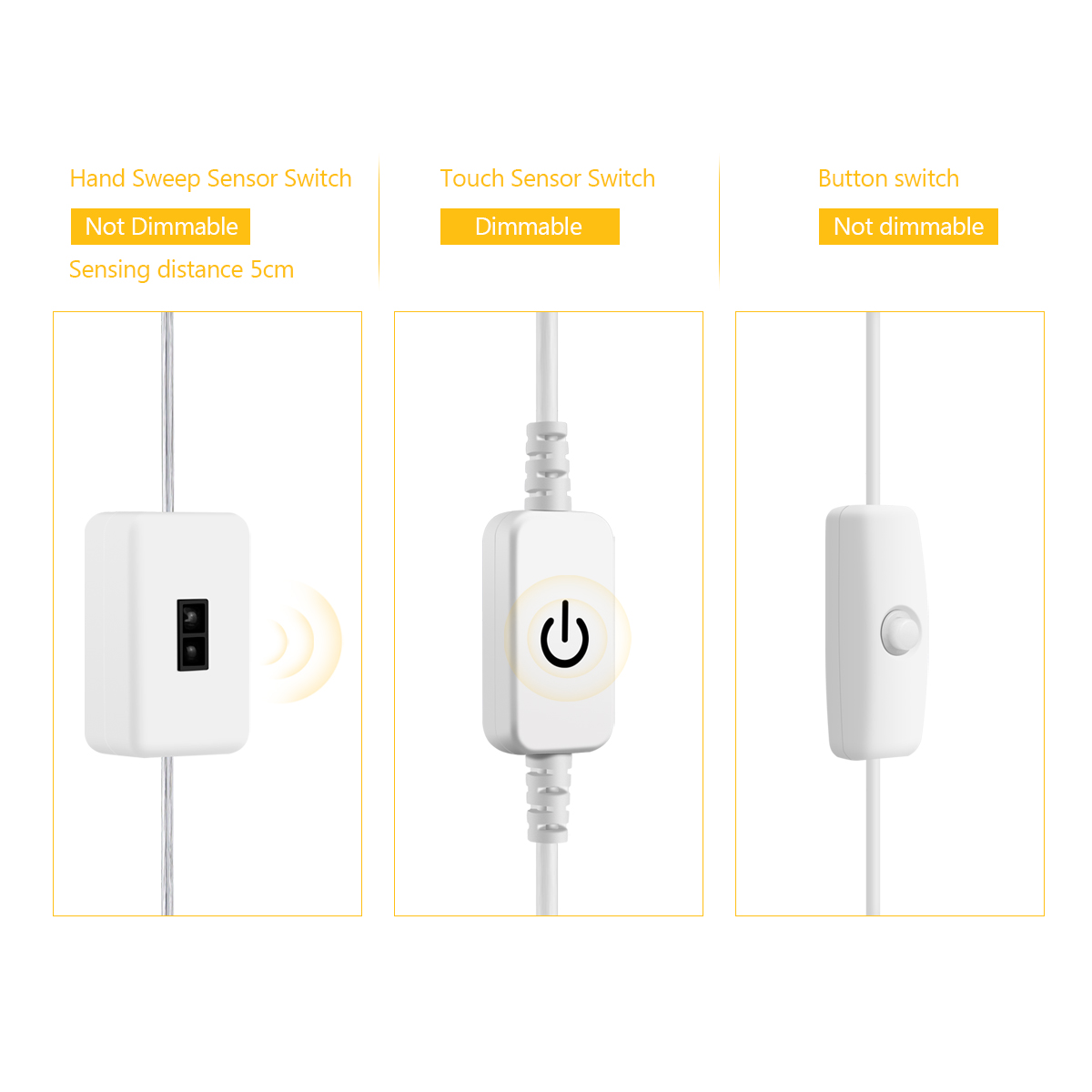 DC5V USB LED Under Cabinet Lig – Kitchen Appliances Online Bewertung und Preis