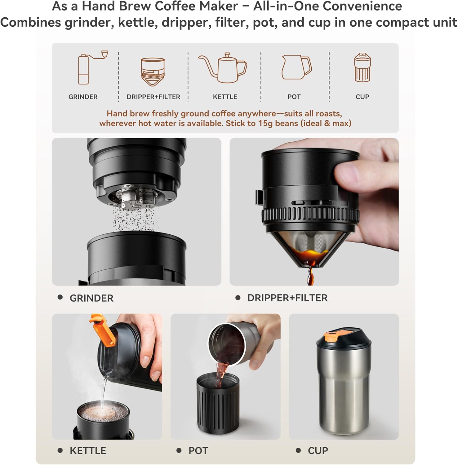 Electric Conical Burr Grinder  – Coffee Grinder Burr Bewertung und Preis