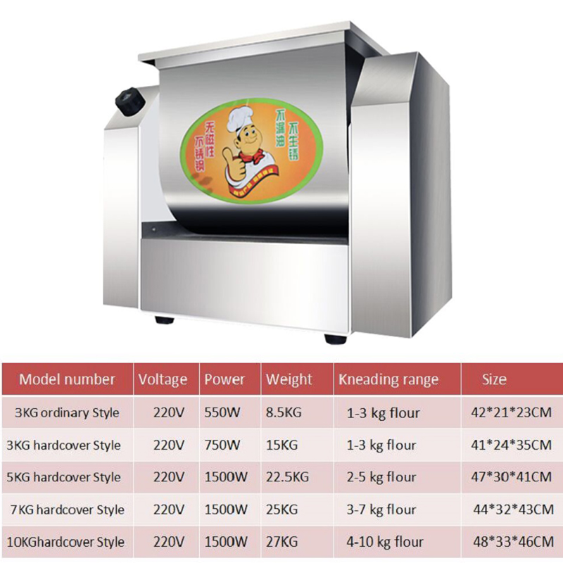 220V Bread Food Pizza Horizont – Bread Maker Machine Bewertung und Preis