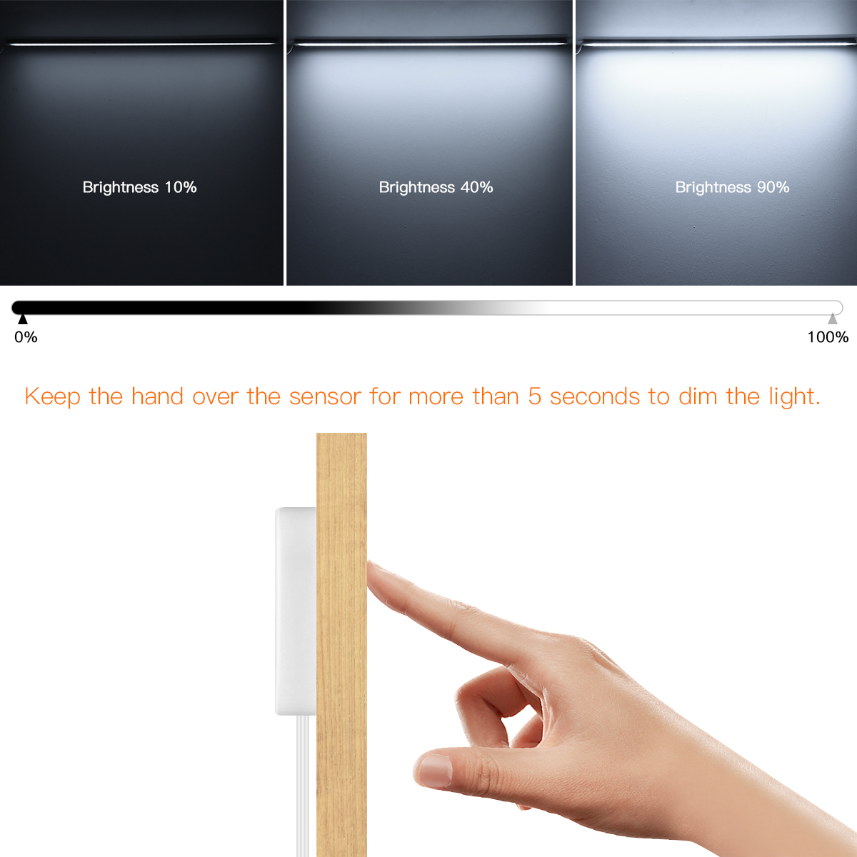 Hand Scan Switch Penetrable Wo – Kitchen Appliances Online Bewertung und Preis