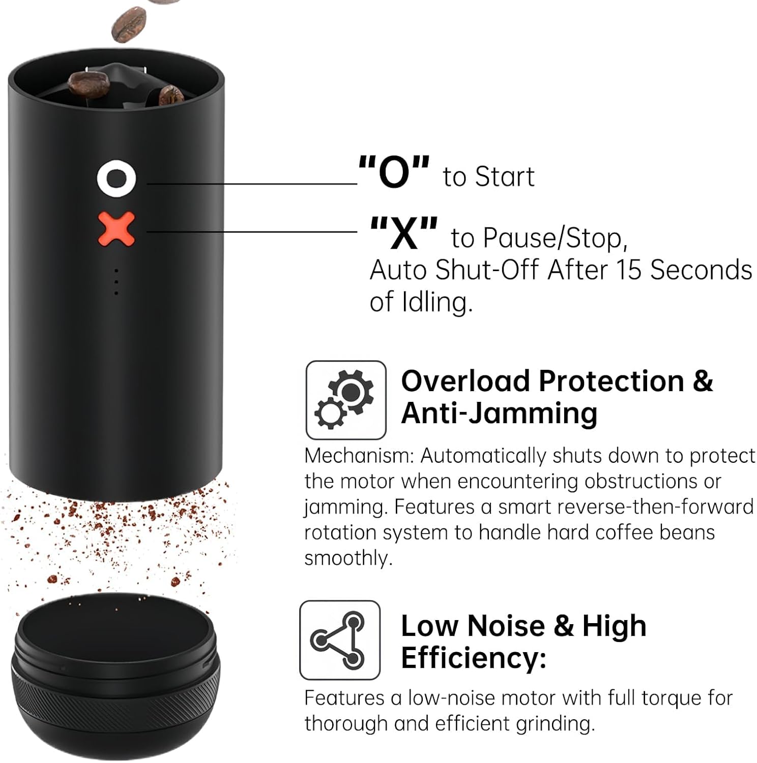 Burr Coffee Grinder Electric P – Coffee Grinder Burr Bewertung und Preis