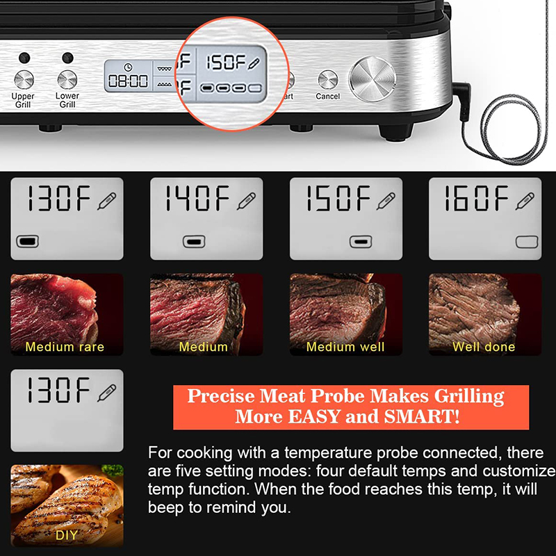 Steak Sandwich Machine Househo – Bread Maker Machine Bewertung und Preis